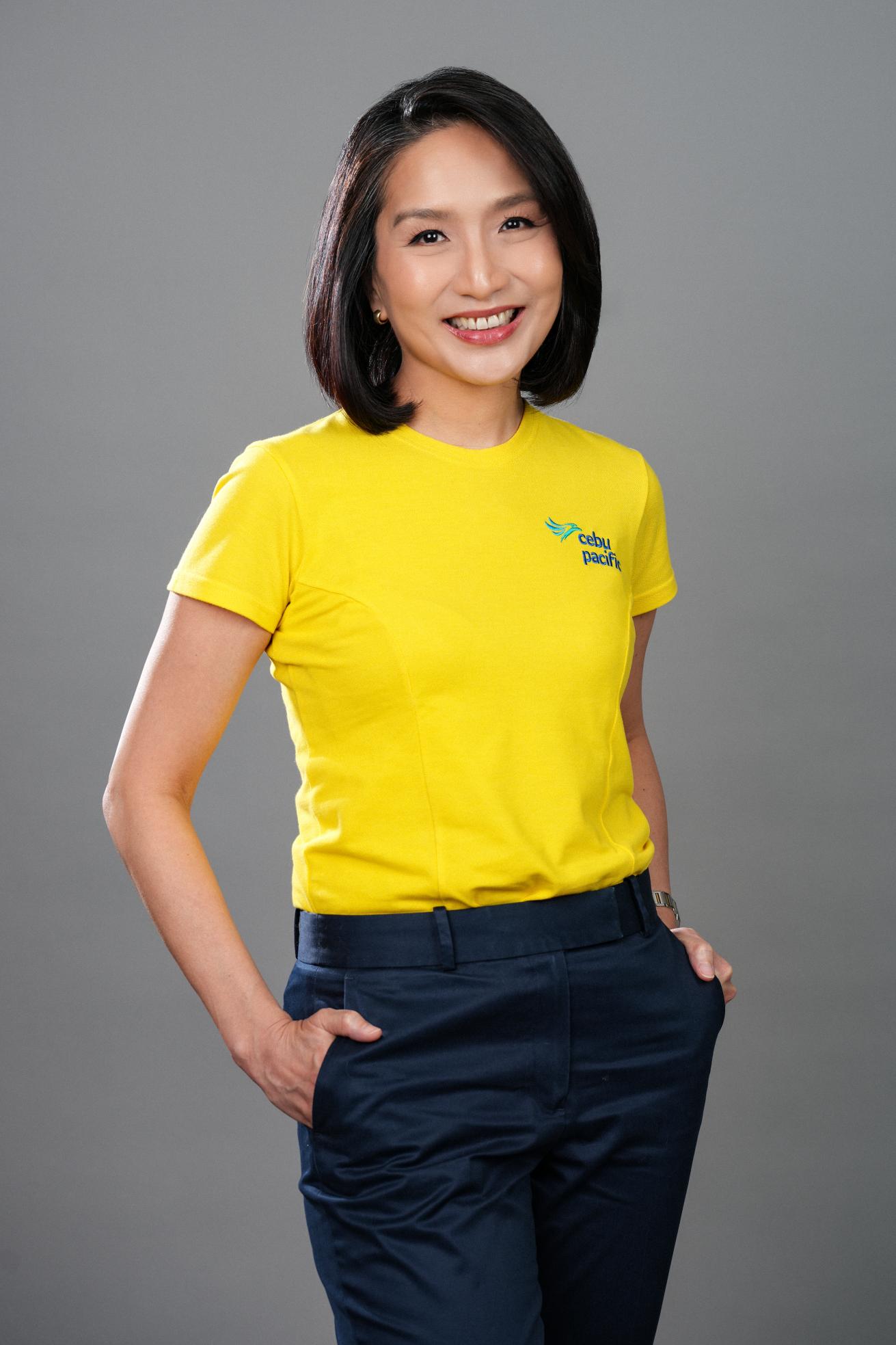 4 - Candice Iyog